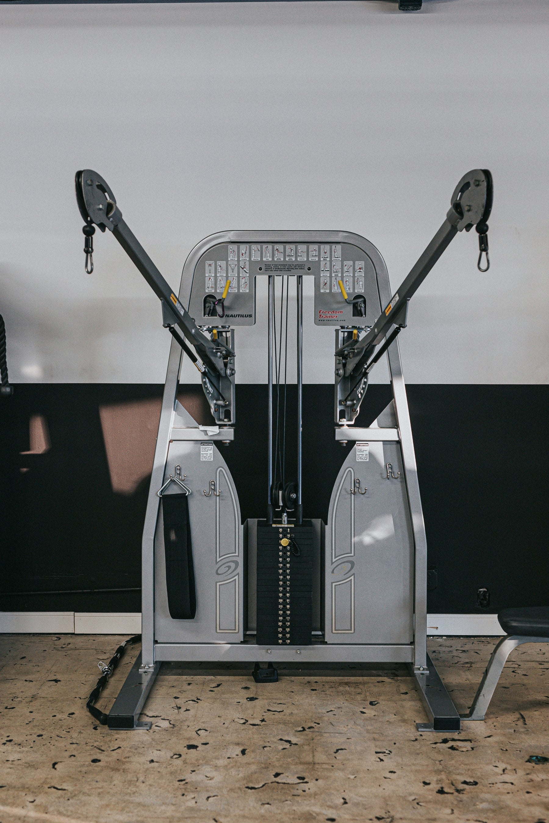 Cable Machine Pulley Ratio: What 1:1 vs 2:1 Means